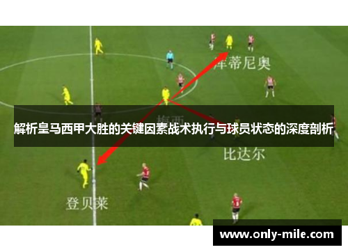 解析皇马西甲大胜的关键因素战术执行与球员状态的深度剖析 解析皇马西甲大胜的关键因素战术执行与球员状态的深度剖析