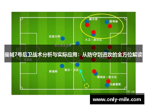 曼城7号后卫战术分析与实际应用:从防守到进攻的全方位解读 曼城7号后卫战术分析与实际应用:从防守到进攻的全方位解读
