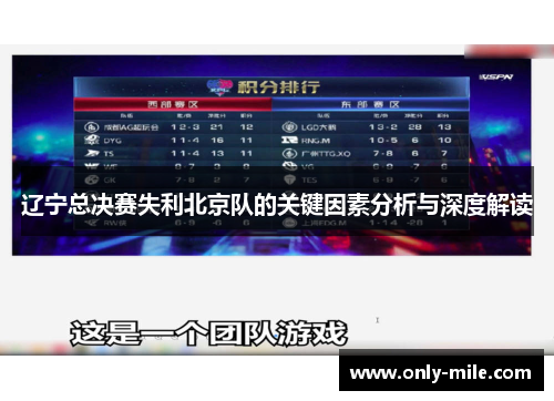 辽宁总决赛失利北京队的关键因素分析与深度解读