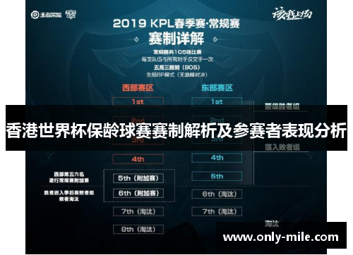 香港世界杯保龄球赛赛制解析及参赛者表现分析 香港世界杯保龄球赛赛制解析及参赛者表现分析