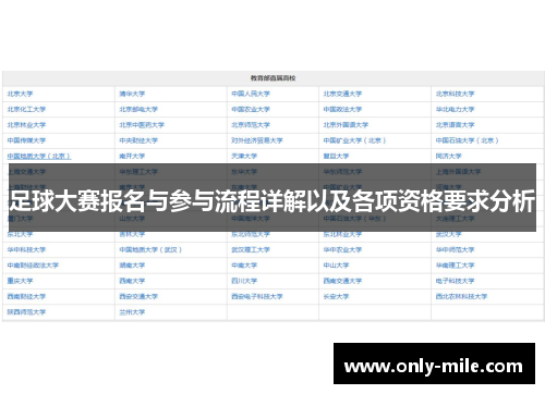 足球大赛报名与参与流程详解以及各项资格要求分析