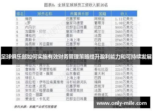 足球俱乐部如何实施有效财务管理策略提升盈利能力和可持续发展