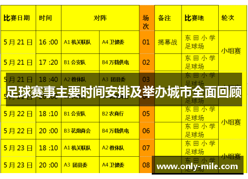 足球赛事主要时间安排及举办城市全面回顾
