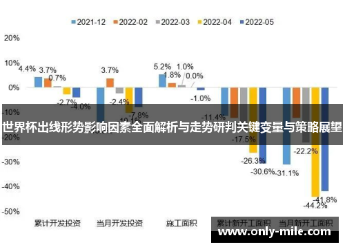 世界杯出线形势影响因素全面解析与走势研判关键变量与策略展望