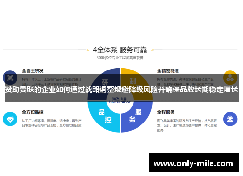 赞助曼联的企业如何通过战略调整规避降级风险并确保品牌长期稳定增长 赞助曼联的企业如何通过战略调整规避降级风险并确保品牌长期稳定增长