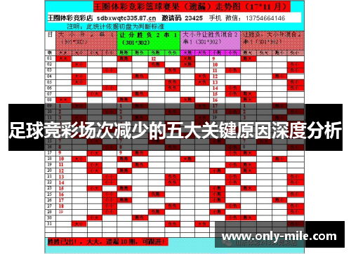 足球竞彩场次减少的五大关键原因深度分析