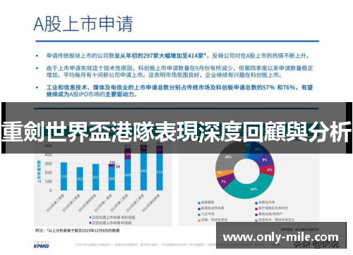 重劍世界盃港隊表現深度回顧與分析